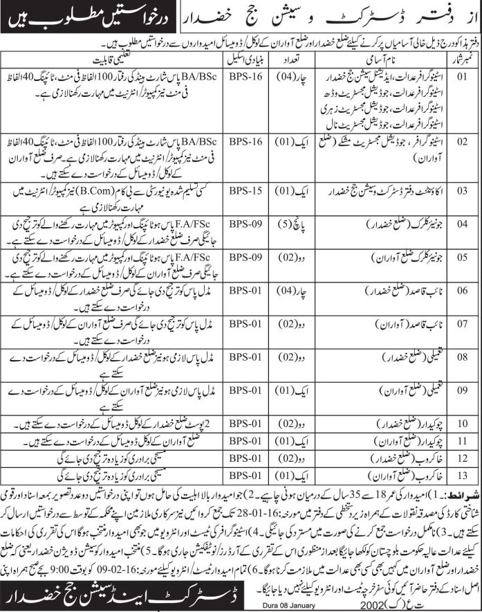 Stenographer, Clerk and Accountant Jobs in District Session Judge