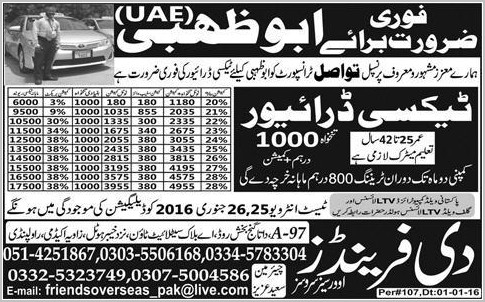 Taxi Driver Jobs in Abu Dhabi