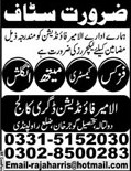 Teachers Job in Alameer Foundation