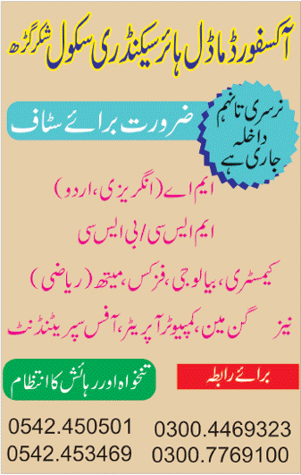 Teachers Jobs in Oxford Model Hair Secondary School Shakargarh
