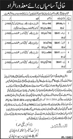 Various Jobs Opportunities for Disabled Persons in District of Health Punjab
