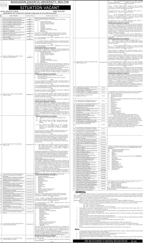 Various Jobs in Bahauddin Zakariya University, Multan