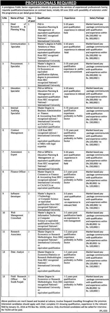 Various Jobs in Prestigious Public Sector Organization