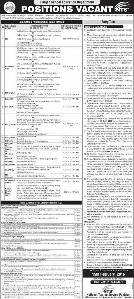Various Jobs in Punjab School Education Department