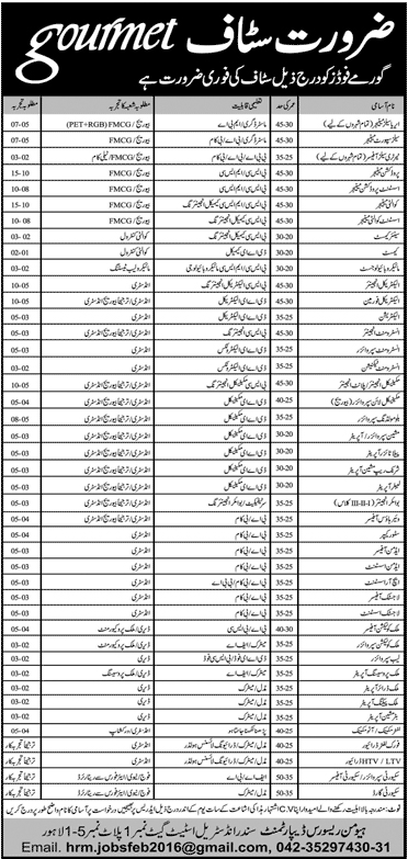 Area Manager, Sales Support Manager, and Other Jobs in Gourmet Gourmy Foods Pakistan