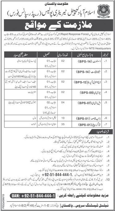 Assistant, Steno Typest, Data Entry Operator, UDC, LDC and Naib Qasid Jobs in Islsmabad Capital Terrertry Police