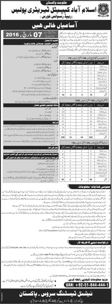 Assistant Sub Inspector, Constable, Driver Constable Jobs in Islamabad Capital Teretry Police Government of Pakistan