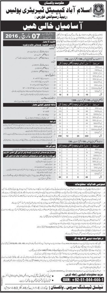 Assistant Sub Inspector, Constable, Driver Kanstable, Jobs in Government of Pakistan Territroy Police Force