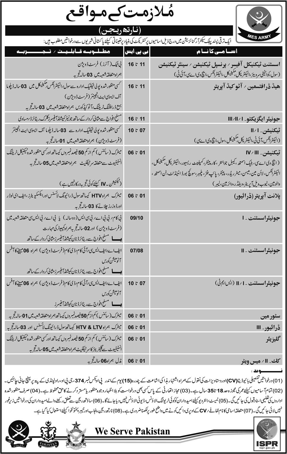 Assistant Technical Officer Head Draftsman Junior Executive Technician and Assistant Driver Jobs in Public Sector Organization