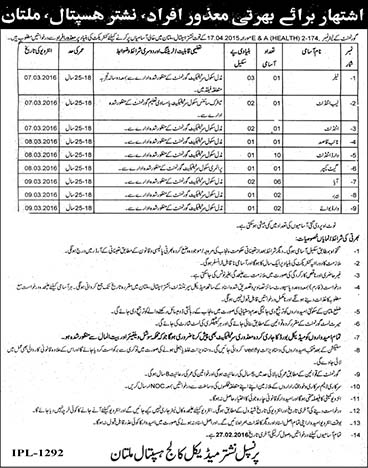 Disabled Person Jobs in Nishtar Hospital Multan