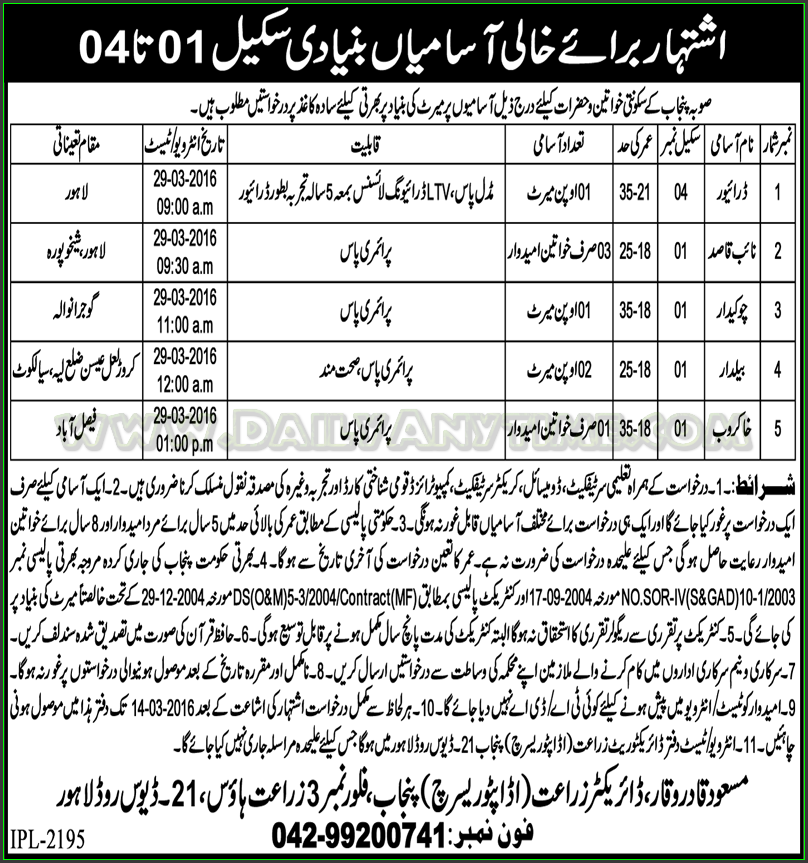 Driver, Naib Qasid, Chowkidar and Sweeper Jobs in Agriculture Department Govt of Punjab