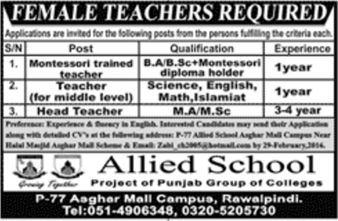 Female Teachers, Jobs in Allied School Rawalpindi