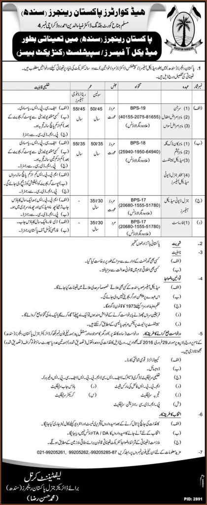 General Duty Medical Officers, Surgen and Other Medical Staff Jobs in Head Quarters Pakistan Rangers