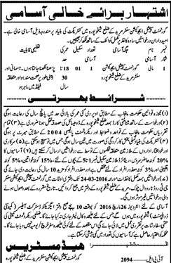 Government Jobs in Special Education Centre Shaikhupura