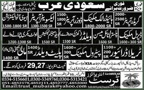 Grade Operator, Excavator Operator, Welder, Meson, Maali, Mechanic Jobs in Saudi Arab