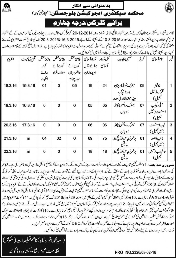 Junior Clerk IT Lab Assistant Lab Assitant Naib Qasid Sweeper Jobs in Education Department Quetta