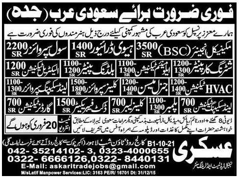 Mechnical Engineer, Heavy Driver, Civil Supervisor, Shuttering Carpenter, and Other Jobs in Saudi Arabia