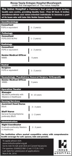 Medical Staff Jobs in Recop Tayylp Erdogan Hospital Muzafargarh