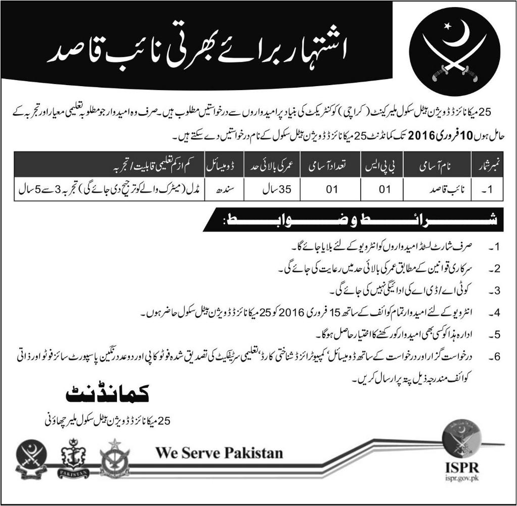 Naib Qasid Jobs in Comandante 25 Infantry Division Malir Cantt