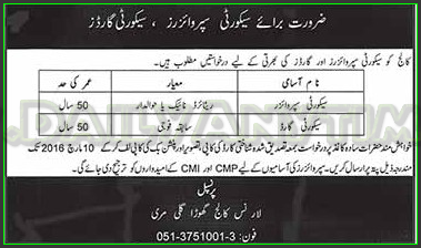 Security Guard Jobs in Lawrance College Murree