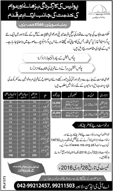 Senior Station Assistant Police Station Assistant Jobs in Government of Punjab