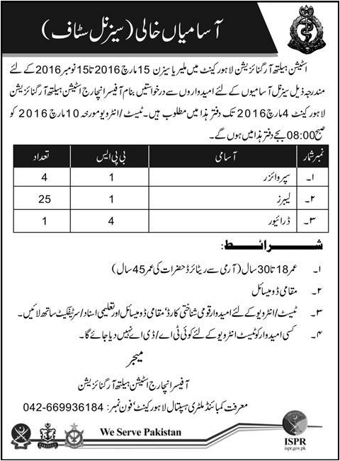 Supervisor, Labors and Driver Jobs in Station Health Orgnzation