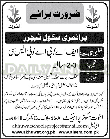 Teachers Jobs in Akhuwat School