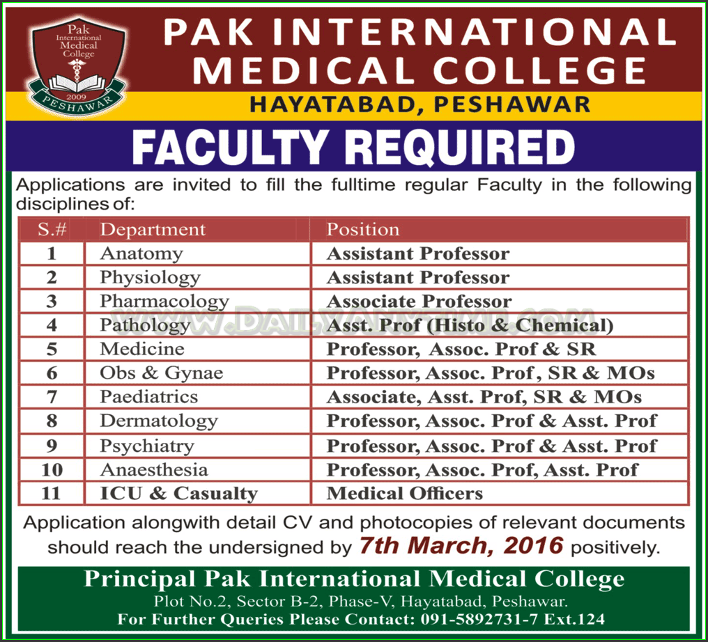 Teachers Jobs in Pak International Medical College Peshawar
