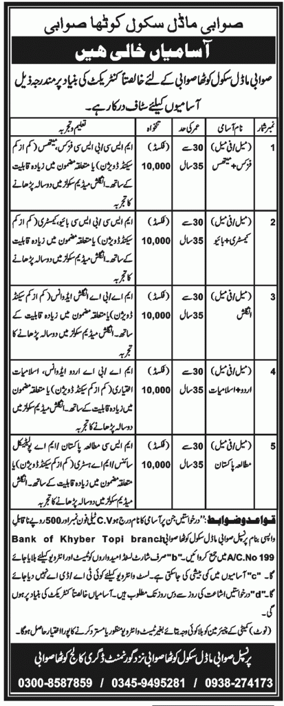 Teachers Staff Jobs in Sawabi Model School Kotha Swabi