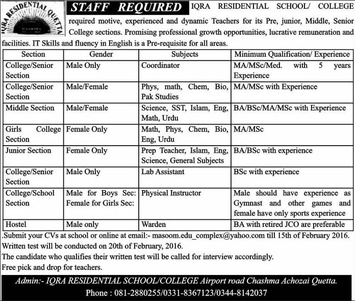 Teaching Staff Jobs in Iqra Residential Quetta