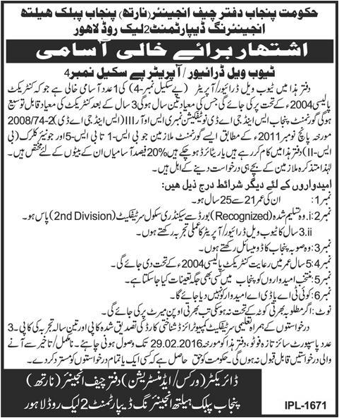 Tub Will Operator Jobs in Punjab Public Health Engineering Department Lahore