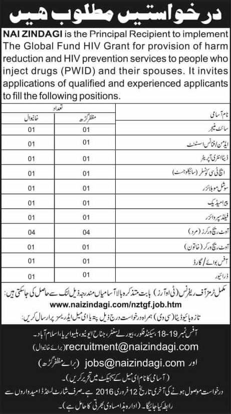 Various Jobs in Nai Zindagi