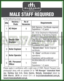 AC Helper, Deputy Chief Engineer, Boiler Engineer, Boiler Operator, and HR Personal Officer Jobs in itti Islamabad Hotel