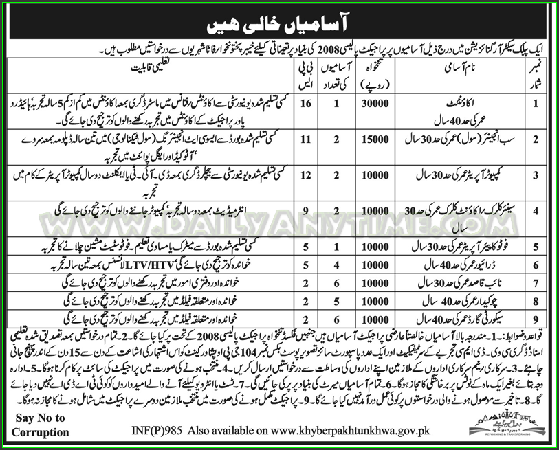 Accountant, Sub Engineer Civil, Computer Operator, Senior Clerk, Driver, Naib Qasid, Chowkidar and Security Guard Jobs in Public Sector Orgnazition
