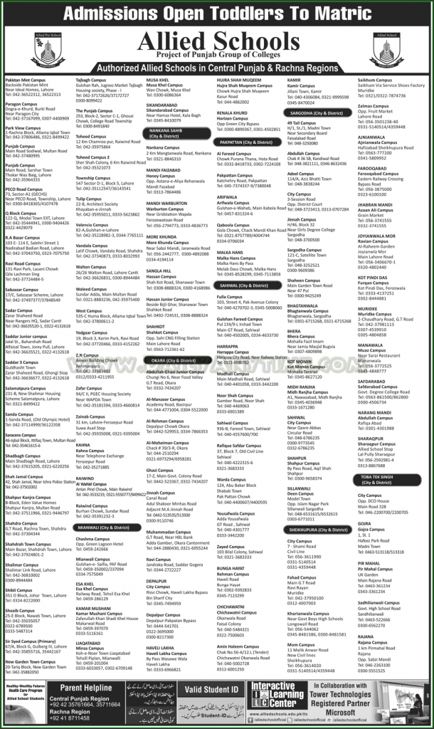 Admissions in Allied School