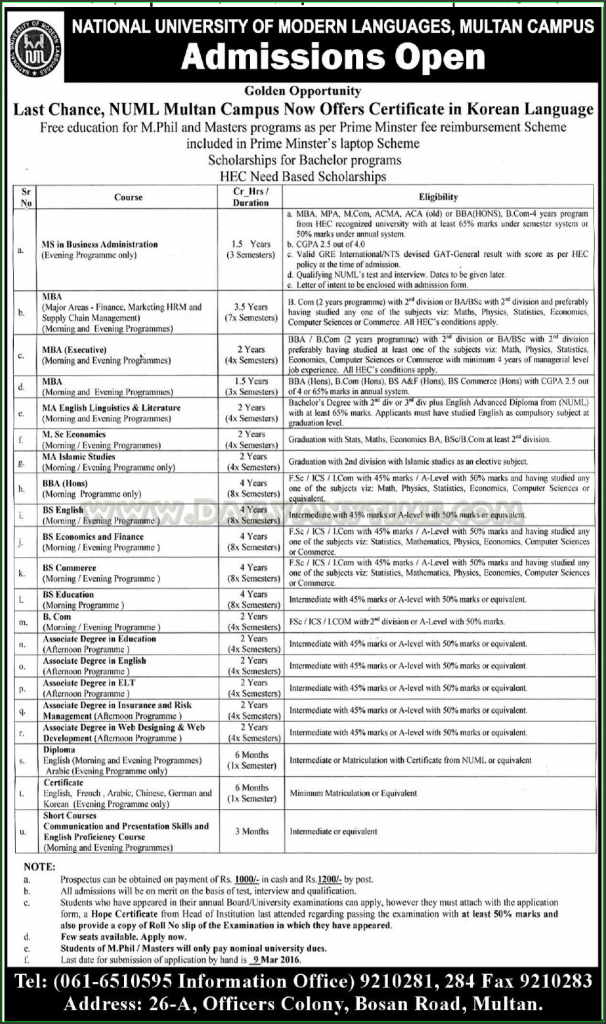 Admissions in National University of Modern Languages Multan
