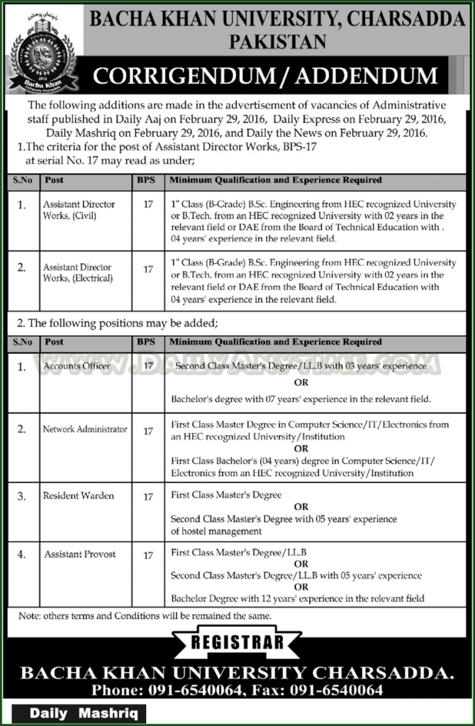 Assistant Director Works Civil, Assistant Director Works Electrical Jobs in Bacha Khan University Charsadda Pakistan