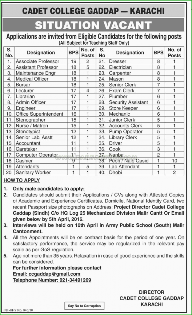 Associate, Assistant, Professor, Maintenance Engr, Bursar, Lecturer, Librarian, Admin Officer, and Engineer and Other Jobs in Cadet College Gaddap Karachi