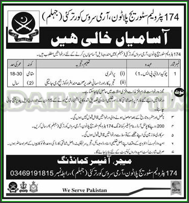 Chowkidar Jobs in 174 Petrolium Storage Platon Army Service Jhelum