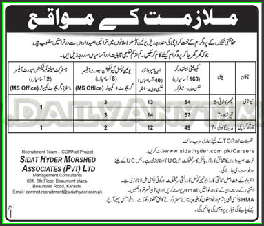Comunity Health Worker Jobs in Karachi