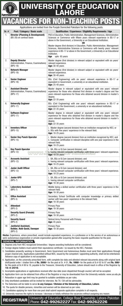 Director, Deputy Director, Network Manager, Senior Engineer, Assistant Director, University Engineer, Software Engineer, and Other Jobs in University of Education Lahore