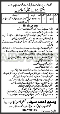 Driver Jobs in Govt of Punjab