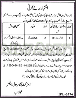 Driver Jobs inDistrict Officer Civil Defance Khushab