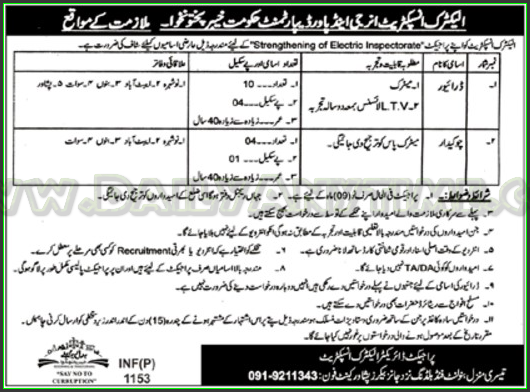 Driver and Chowkidar Jobs in Energy and Power Department Kpk