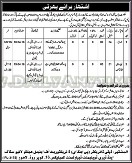 Driver, and Lab Attendant Jobs in Government of Punjab Department of Live Stock and Dairy Development