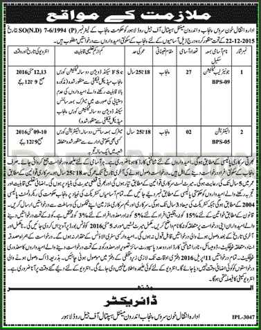 Junior Lab Technician, Electrician Jobs in Mental Hospital Govt of Punjab