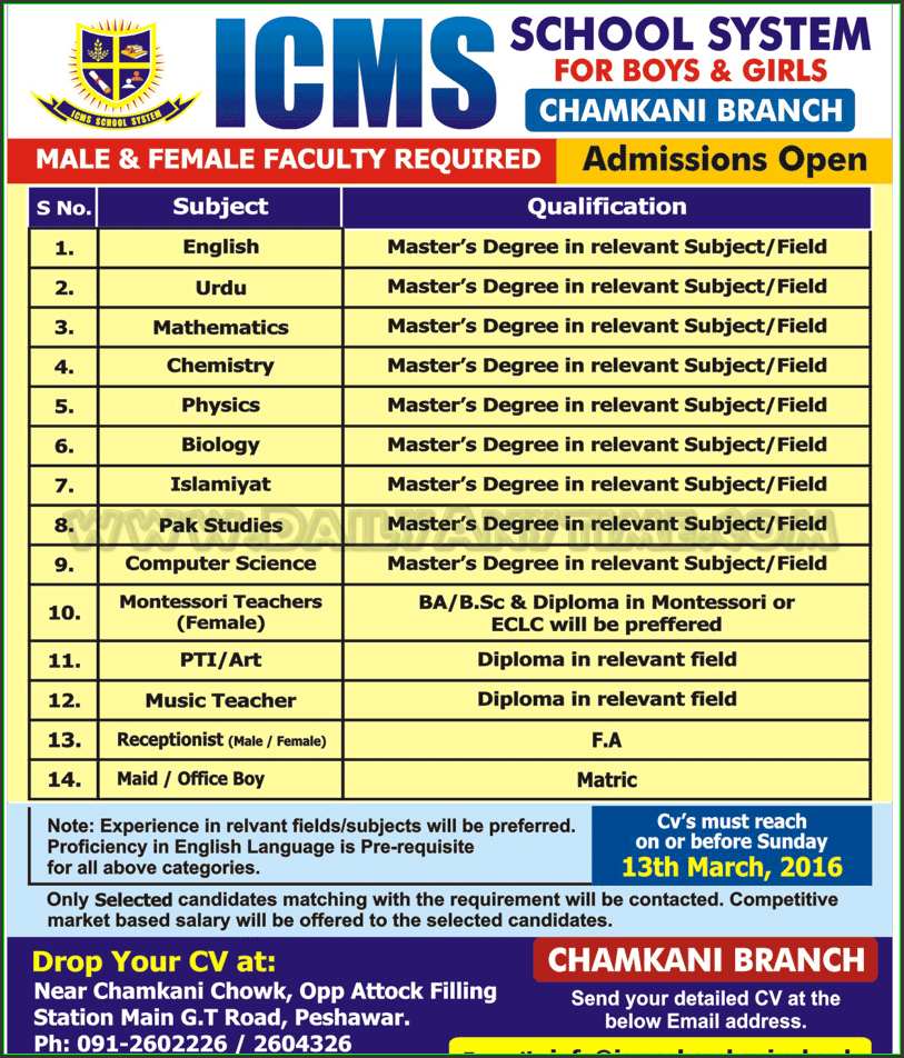 Male and Female Faculty Raquired in ICMS School System