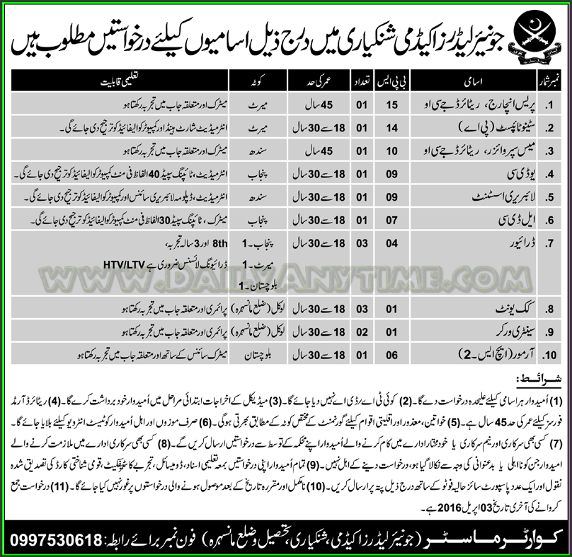 Press Incharge, Stenotypest, Mess Supervisor, UDC, Library Assistant, and Driver Jobs in Junior Leaders Academy Shankiyari