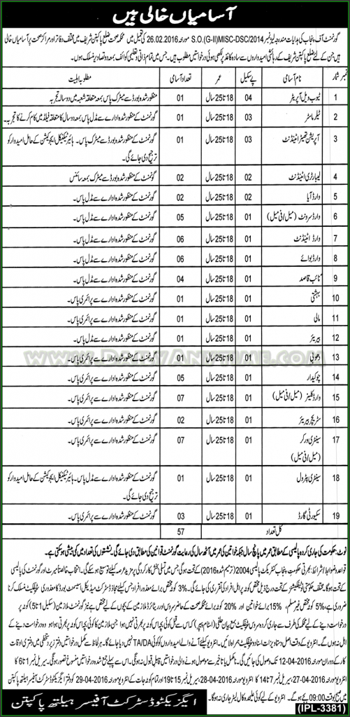 Tube will Operator, Tailor Master, Lab Attendant, Aya, Ward Survent, Malli, Sanitary Worker, Central Petrol, and Security Guard Jobs in Govt of Pakistan