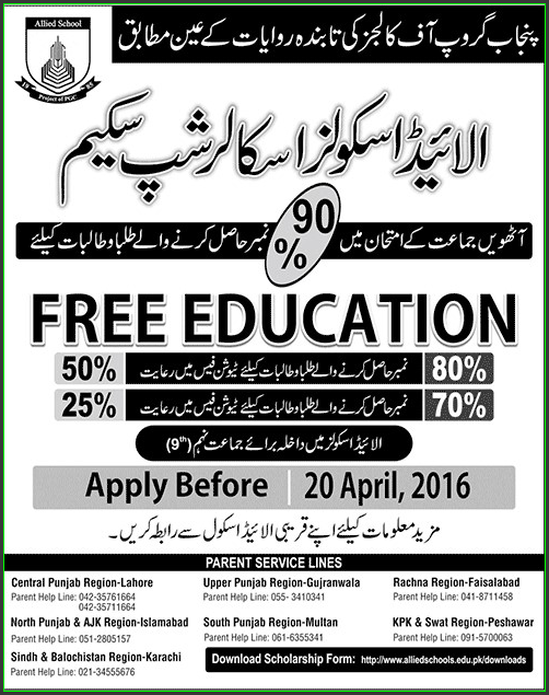 Allied School Admission